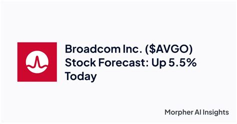 Broadcom Inc. Common Stock (AVGO) .